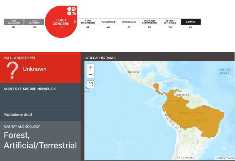 IUCN red list sloths least concern map